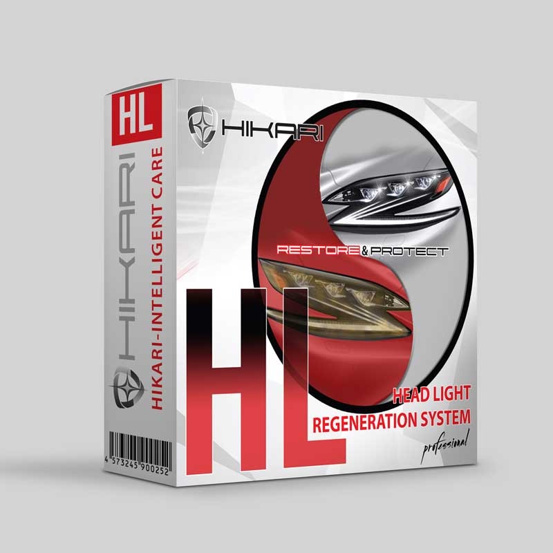 Hikari Headlight Regeneration System Zestaw do regeneracji i zabezpieczania lamp samochodowych